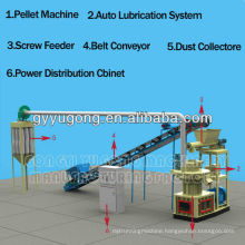 CE/ISO LGX900 cotton seed hull pellet machine